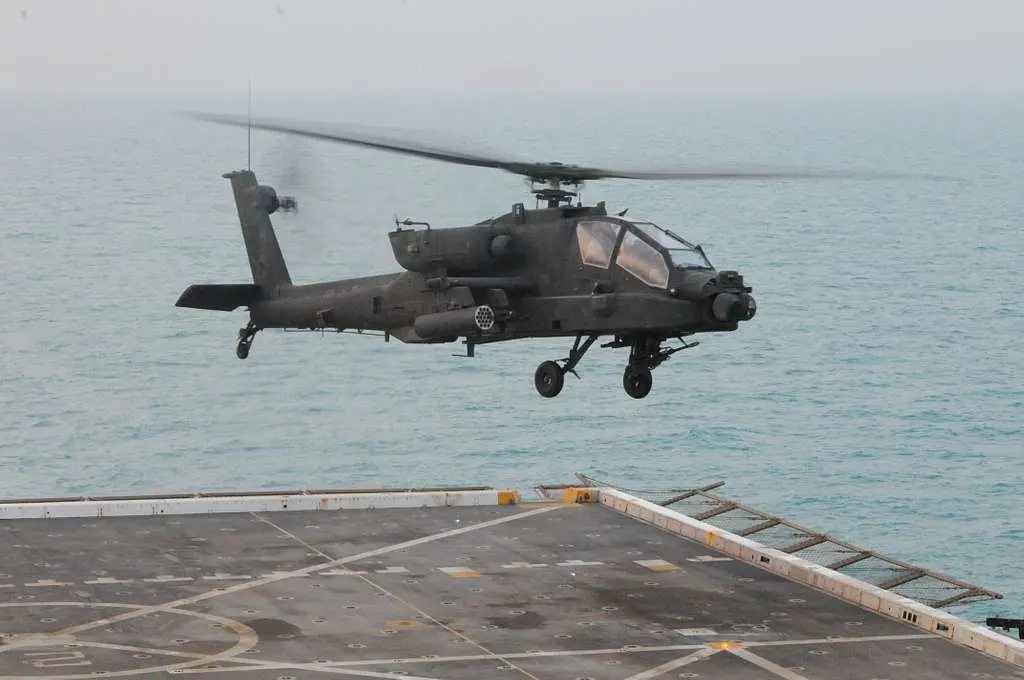 AH-64E Apache Guardian Attack Helicopter: A Comparative Analysis