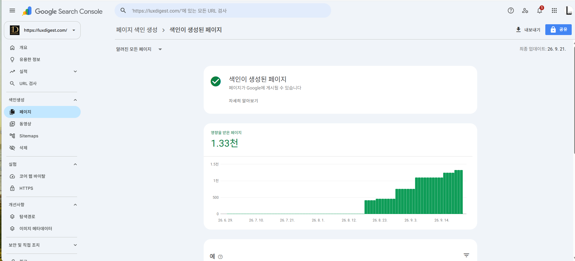워드프레스 대환장 히스토리